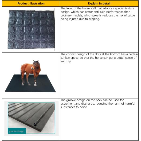Маты для конюшен 6MPA легко устанавливаются и очищаются 4 x 6 футовые резиновые маты для лошадей