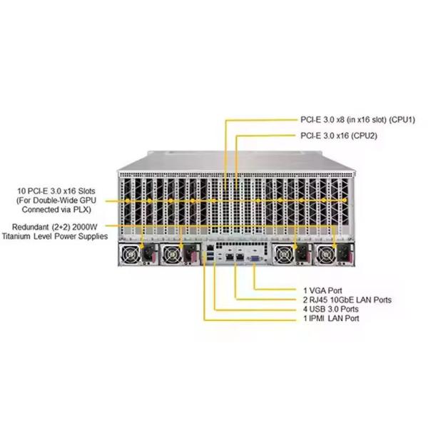 Customized Size 4029GP-TRT SYS-4029GP-TRT 8GPU 10GPU Server C622 Chipset 4029GP Trt2 GPU Barebone System