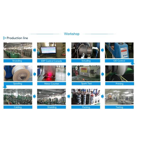 E239689 UL3122 18awg Fiberglass Braid Insulation Wire