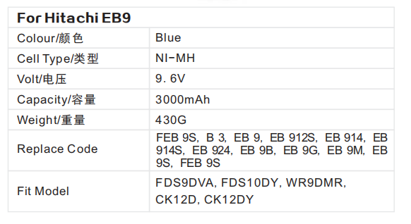 Bone Drilling Battery For Hitachi EB9