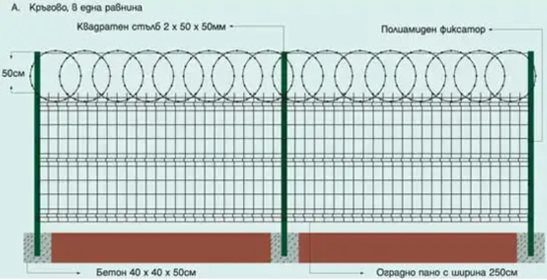 3D садовый забор изогнутые сварные проволочные сетки ограждения для общественных мест 1,8 * 3м