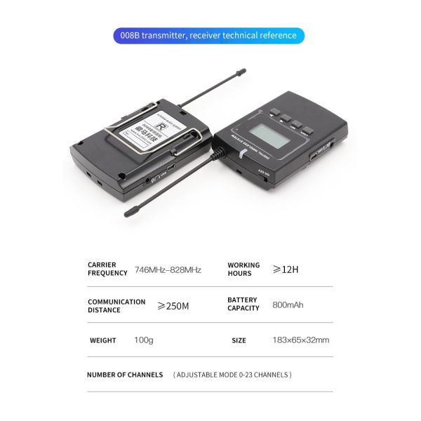 Interactive Two-way tour guide system
