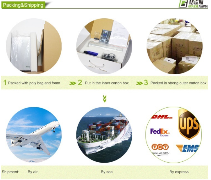 Машина 14W отражетеля благоуханием нюха HVAC HS-2001B 2000 кубическая