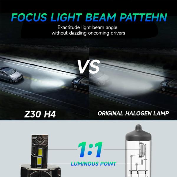 Masters Z30 130W 13000 lumens 6500K refroidisseur blanc H1 H4 H7 phares LED ampoules