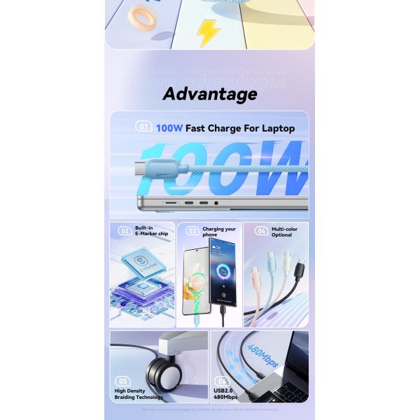 ESSAGER ES-X46 Series Type C To Type C Cable Fast Charging 100W