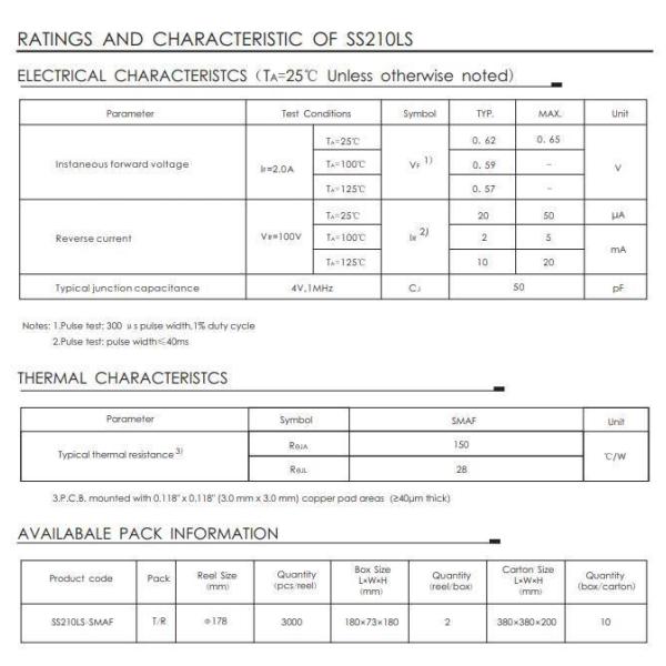 Alloy Structure SS210LS Low VF Schottky Diode in SMAF Package for SMD Circuits