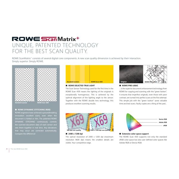 ROWE 450i Series 44 Inch Large Format Scanner Models 4044 & 6044