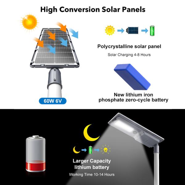 Good Quality Ip65 Waterproof Outdoor Road Light Smd Die-casting Aluminum 400w 600w All in One Led Solar Street Light