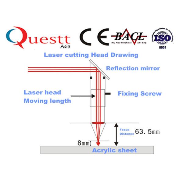 Пластиковый гравировальный станок лазера для ткани ткани, лазера 200W гравируя машинное оборудование