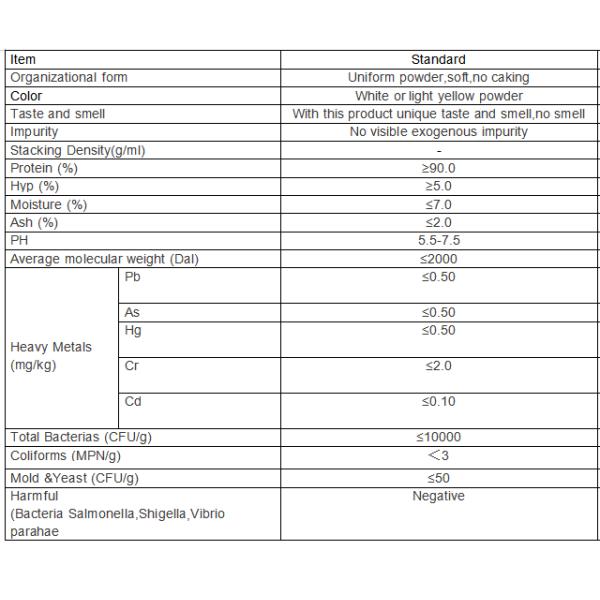 Fish Collagen Peptide CAS 9064-67-9 Water Soluble 100% Pure Food Grade