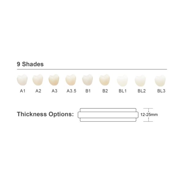 Multilayer Zirconia Disc 3D Gradient Pre Sintered Zirconia for Natural Aesthetic