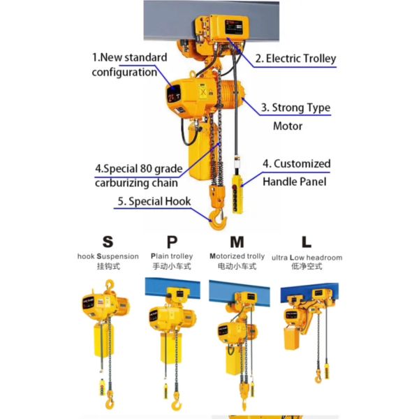 Remote Control Electric Chain Hoist with 20t Load Capacity and OEM Customization for Industrial Use