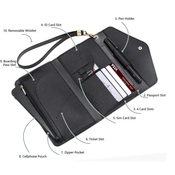 Personalized PU Leather Passport And Phone Holder With Polyester Lining