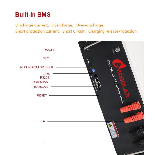 Литий-ионный аккумулятор 48 В 51.2 В 100 Ач 200 Ач для домашней системы хранения энергии 5 КВт 10 КВт