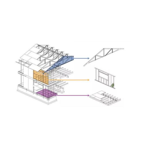 Space Saving Light Gauge Steel House Holiday Villa Galvanized Prefabricated