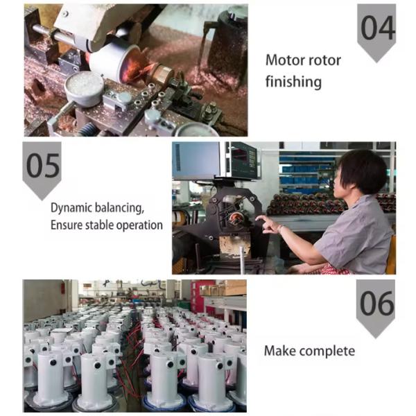 1/2 л.с. Электромоторы PMDC общего назначения