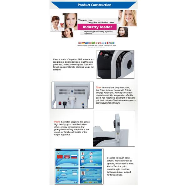 Máquina bipolar del retiro del pelo del laser del OPT de Renlang RF para el tratamiento de la piel