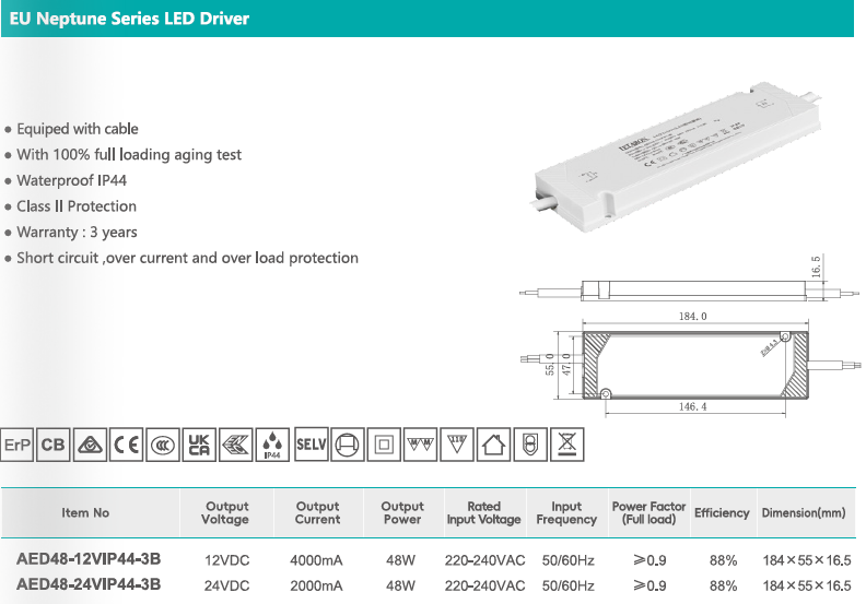 48W IP44 EU Ultra-Thin Wired LED Driver with Class II Safety and 3-Year Warranty