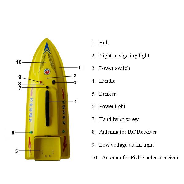 control auto fishing boat HYZ-80A fish finder RC bait boat