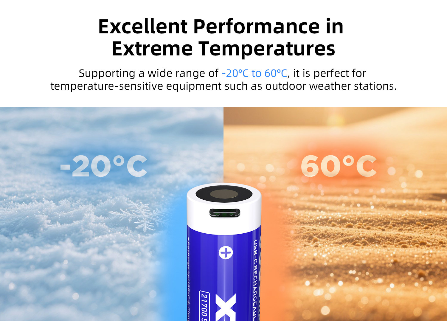 21700 Battery 5000mAh USB-C Rechargeable with Standard Fit 75.5mm for Reliable Power Supply