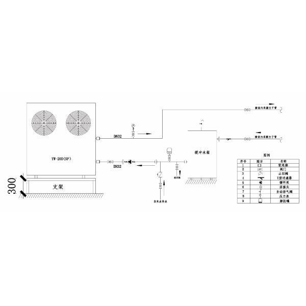 Low Noise Household Heat Pump High Efficiency Energy Saving Environmental Friendly