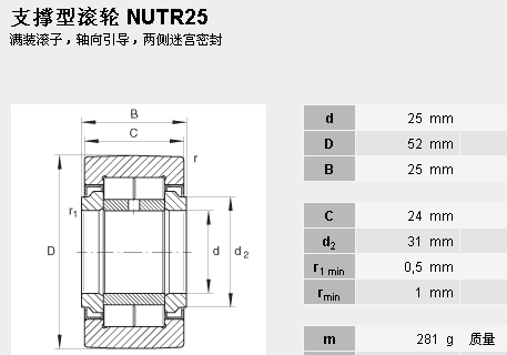 Sealed NUTR25 Axial Direction Truck Roller Bearings for Heavy Duty Machine