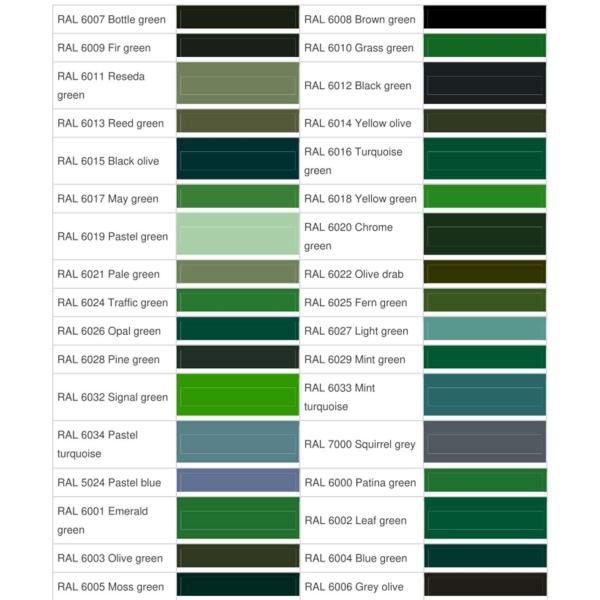 Green Color Coated Steel Roof Sheet PPGI PPGL