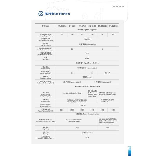Único laser do módulo que corta a fonte de laser da fibra das peças garantia de 1 ano
