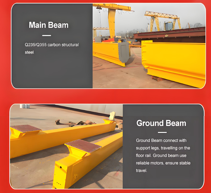 20 Ton Rated Loading Capacity Adjustable Gantry Crane with Remote Controller and Ground Control for Outdoor Construction