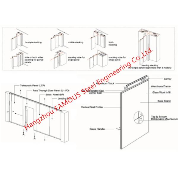 Panel Folding Fabric Doors Soundproof Fast Sliding Wall Partition Doors For Conference Room