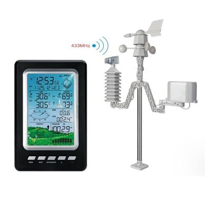 Obtenha dados meteorológicos em tempo real com a nossa estação meteorológica Wi-Fi movida a energia solar