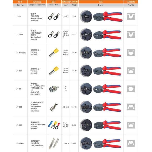 25-30A Corriente nominal de energía solar fotovoltaica Mc4 Plier de recubrimiento con material de contacto de cobre