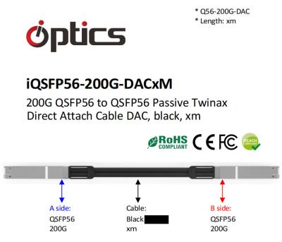 QSFP56-200G-DACxM 200G QSFP56 Para QSFP56 DAC Ligação direta de cabo de fibra passivo