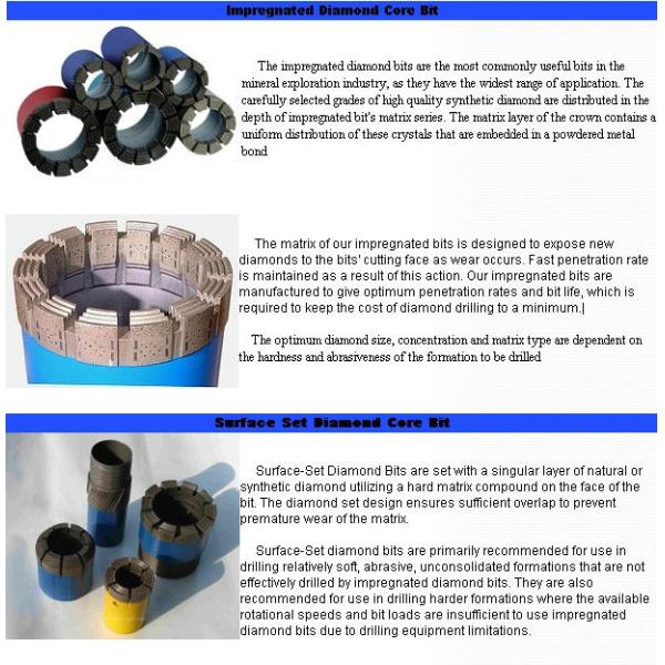 High Speed Reaming Shells HQ Surface Set Natural Diamond Hard Rock Stratum