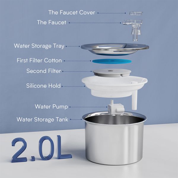 Automatic Circulation Modern Smart Pet Water Fountain with Chargeable Stainless Steel Filter Eco-friendly for Cats
