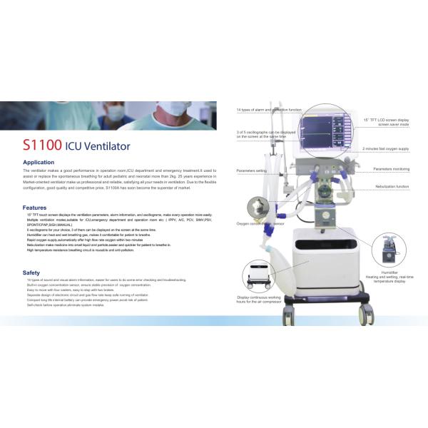 Машина вентилятора экрана касания ТФТ медицинская дыша для комнаты деятельности