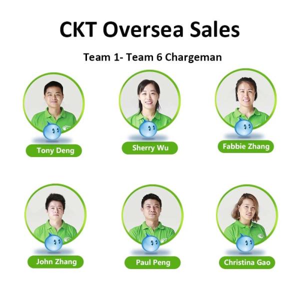 Shenzhen CKT Print Co., Ltd.