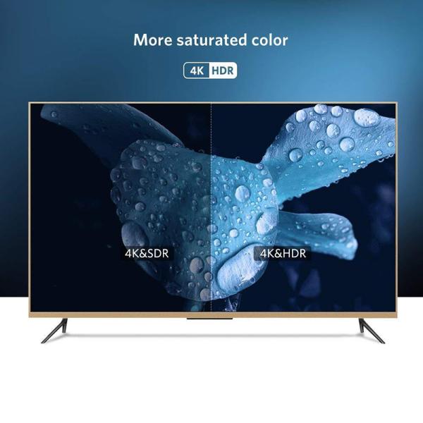 HDMI Optical Fiber Cable 18Gbps 4K 60Hz 1080P HD Video AOC HDMI 2.0 Fiber Optic Cable 10m - 100m