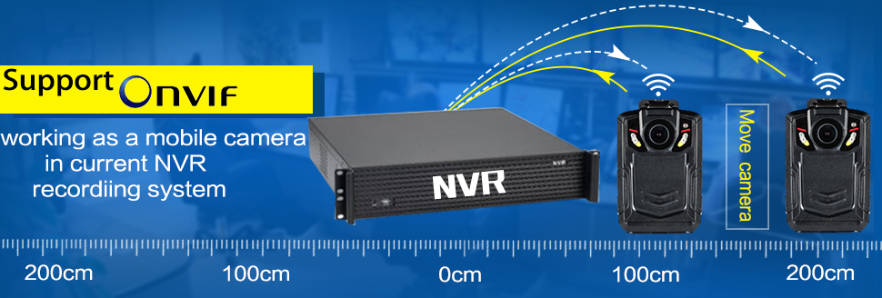 Свободная камера рекордера правоохранительных органов CMS 60mA 2560x1440