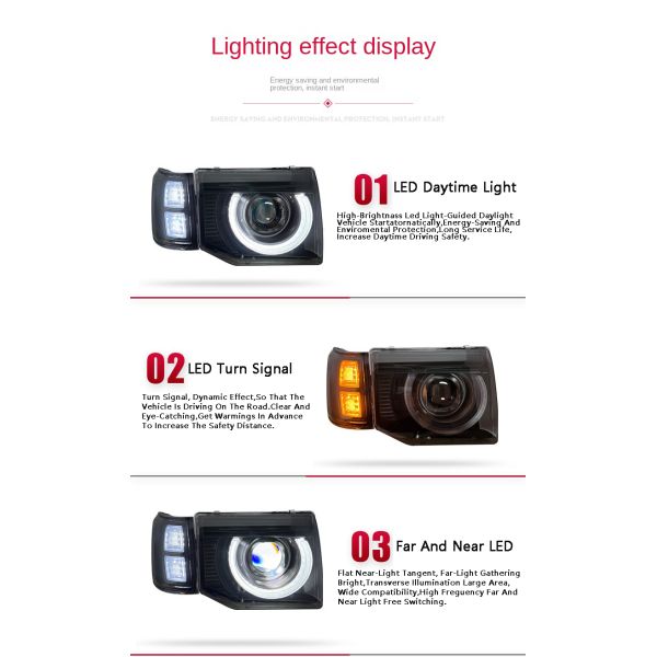 Demillon Modification Led Daytime Running Light Lens Headlights for Changfeng Mitsubishi Liebao Qibing Black Diamond V32