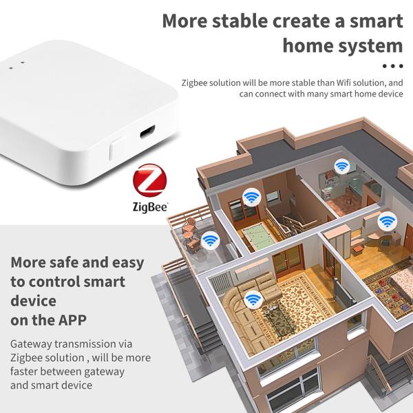 Проводная сеть Smart Home Gateway Bluetooth Zigbee 3.0 Туя Зигби Гейтвей