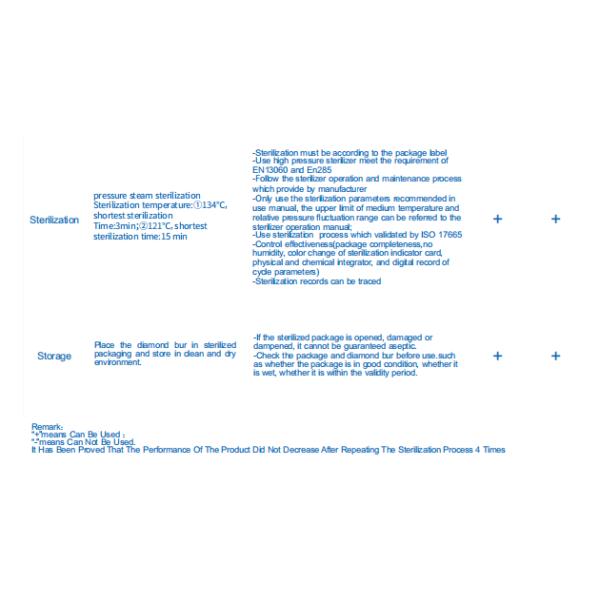 Dental Stainless Steel Diamond Bur CE FDA ISO For Root Canal Treatment