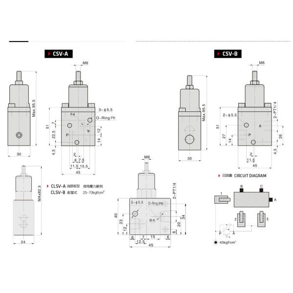 Small Hydraulic Control Valve Carbon Steel Surface Black Oxide Finishing Sequence Valve