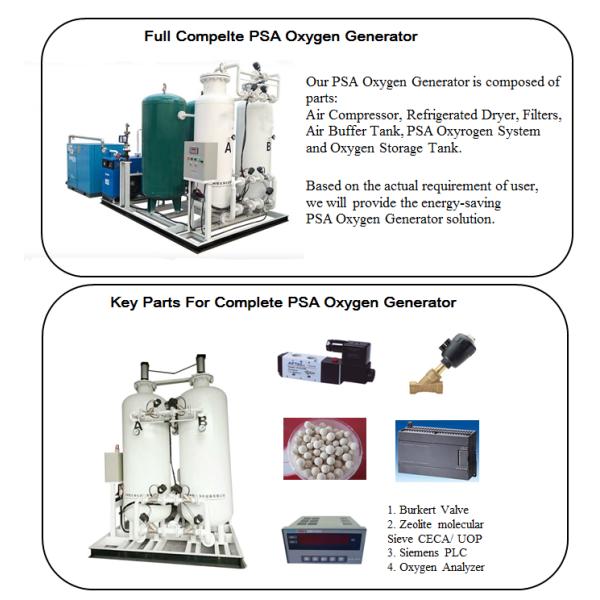oxygen plant generating oxygen plant generator cost in china