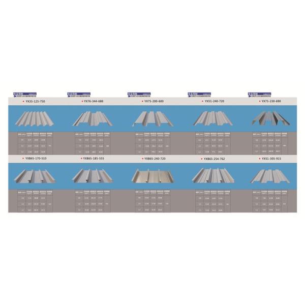 Пол оцинкованной волнистой стали украшая палуба металла листа составная