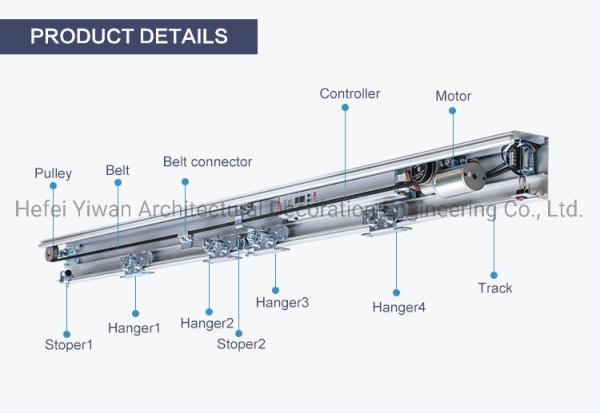Automatic Sliding Door Operator System with Remoter and Photocell (YW-155)