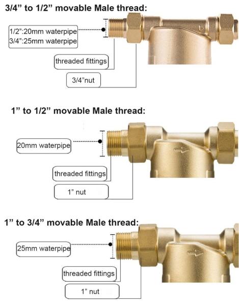 Automatic Water Purifier,Pre-Filter 40micron Stainless Steel Mesh Copper Cover Whole House Pre-Filter With Gauge
