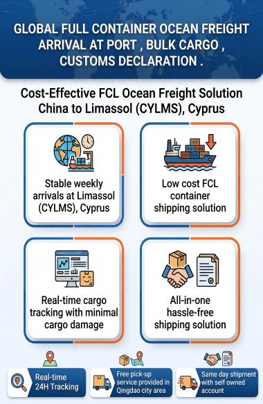 Cost-Effective FCL Ocean Freight with 24/7 Multilingual Support and 30-45 Days Timeliness to Limassol