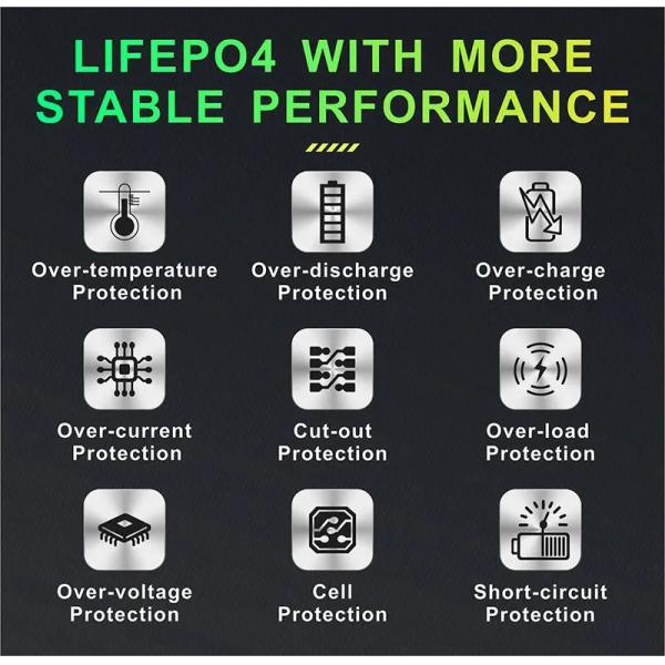 Литий-ионный аккумулятор OEM тележки гольфа электротранспорта 100AH 200AH 300AH 400AH батареи лития LiFePo4 48V 72V перезаряжаемые