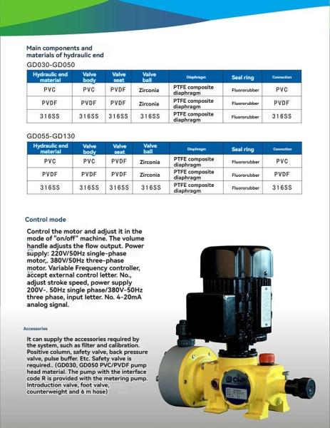 Plastic Pneumatic Diaphragm Metering Pumps QBY Engineering QBY-25 QBK-25